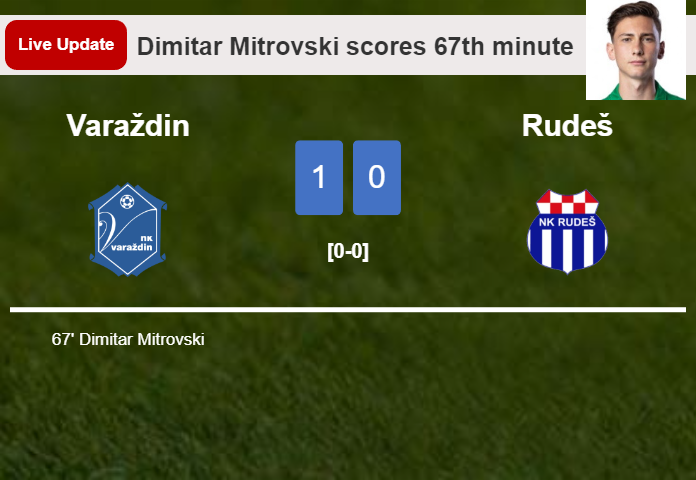 Varaždin vs Rudeš live updates: Dimitar Mitrovski scores opening goal in 1. HNL match (1-0)