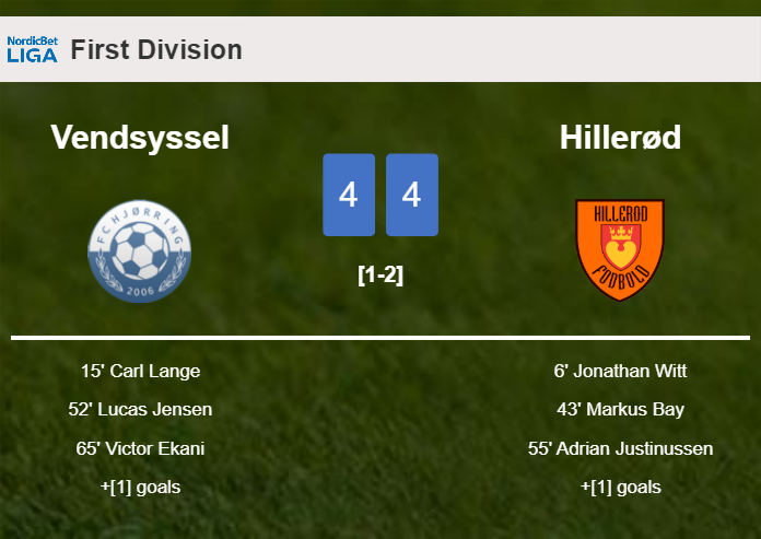 Vendsyssel and Hillerød draws a exciting match 4-4 on Friday