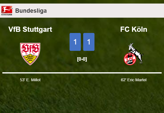 VfB Stuttgart and FC Köln draw 1-1 on Saturday