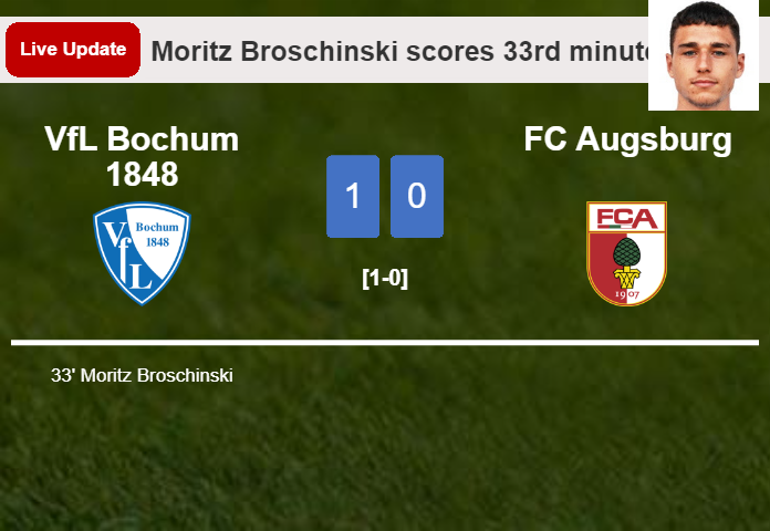 VfL Bochum 1848 vs FC Augsburg live updates: Moritz Broschinski scores opening goal in Bundesliga match (1-0)