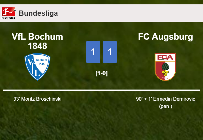 FC Augsburg snatches a draw against VfL Bochum 1848