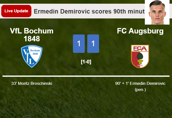 LIVE UPDATES. FC Augsburg draws VfL Bochum 1848 with a penalty from Ermedin Demirovic in the 90th minute and the result is 1-1