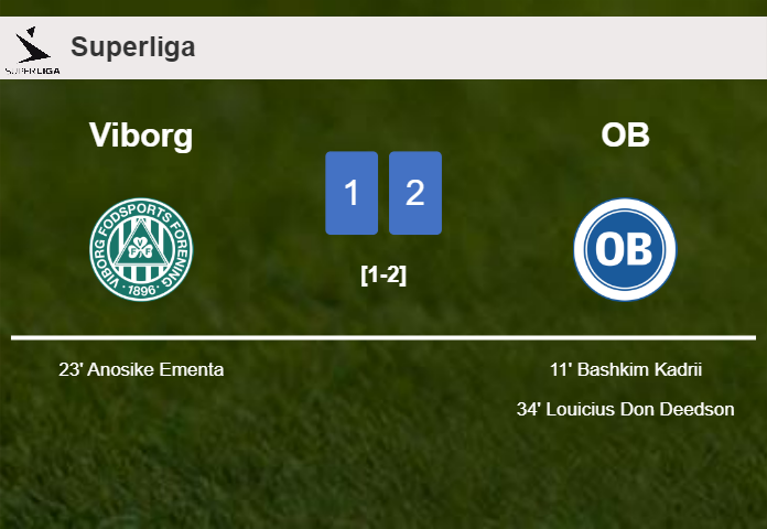 OB tops Viborg 2-1