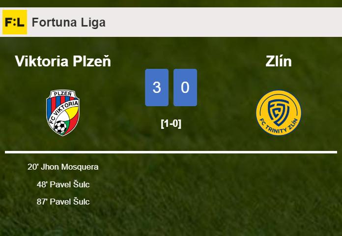 Viktoria Plzeň defeats Zlín 3-0