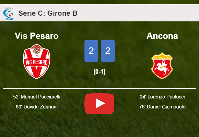 Vis Pesaro and Ancona draw 2-2 on Wednesday. HIGHLIGHTS