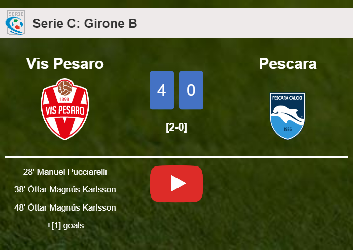 Vis Pesaro obliterates Pescara 4-0 after playing a great match. HIGHLIGHTS