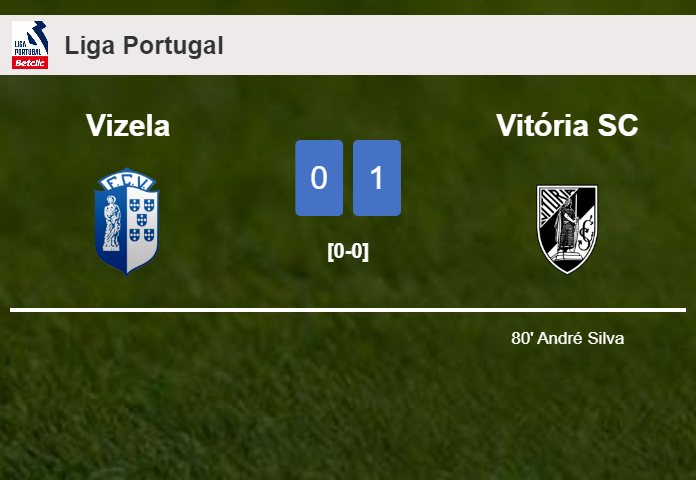 Vitória SC overcomes Vizela 1-0 with a goal scored by A. Silva