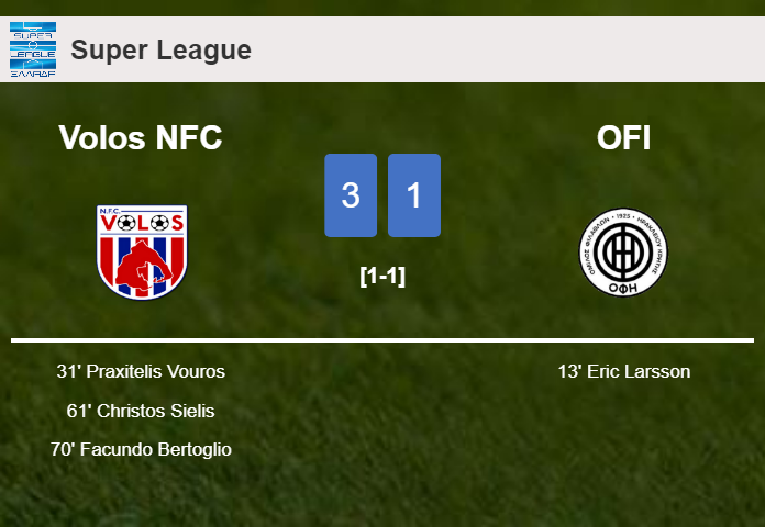 Volos NFC defeats OFI 3-1 after recovering from a 0-1 deficit