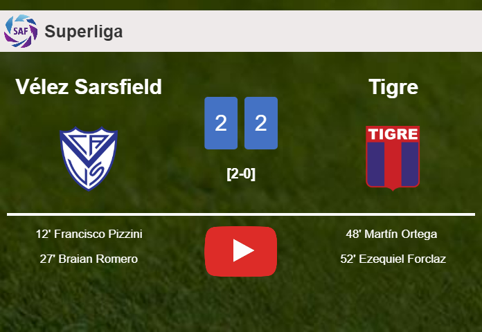 Tigre manages to draw 2-2 with Vélez Sarsfield after recovering a 0-2 deficit. HIGHLIGHTS