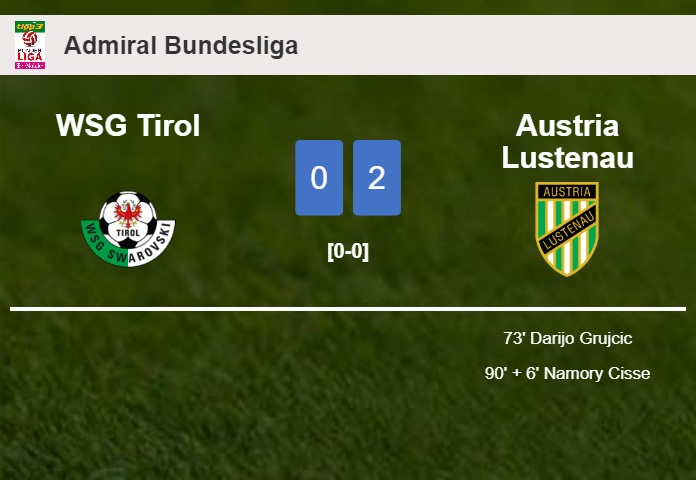 Austria Lustenau defeats WSG Tirol 2-0 on Sunday