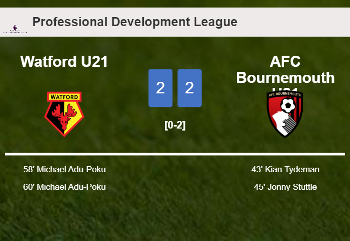 Watford U21 manages to draw 2-2 with AFC Bournemouth U21 after recovering a 0-2 deficit