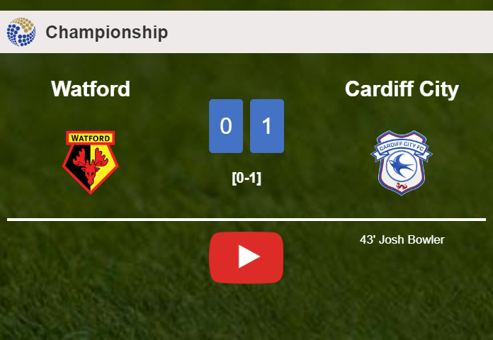 Cardiff City overcomes Watford 1-0 with a goal scored by J. Bowler. HIGHLIGHTS