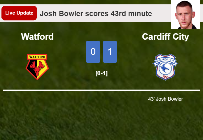 Watford vs Cardiff City live updates: Josh Bowler scores opening goal in Championship match (0-1)