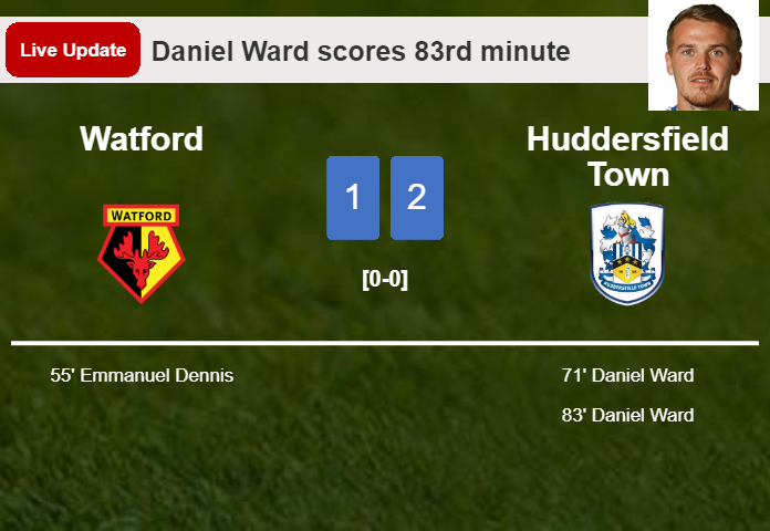 LIVE UPDATES. Huddersfield Town takes the lead over Watford with a goal from Daniel Ward in the 83rd minute and the result is 2-1