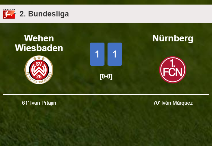 Wehen Wiesbaden and Nürnberg draw 1-1 on Friday