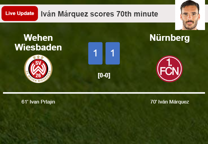LIVE UPDATES. Nürnberg draws Wehen Wiesbaden with a goal from Iván Márquez in the 70th minute and the result is 1-1