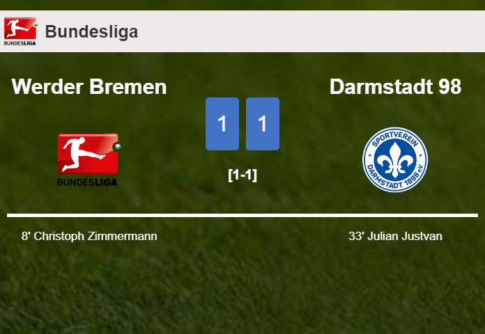 Werder Bremen and Darmstadt 98 draw 1-1 on Saturday