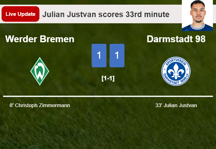 LIVE UPDATES. Darmstadt 98 draws Werder Bremen with a goal from Julian Justvan in the 33rd minute and the result is 1-1