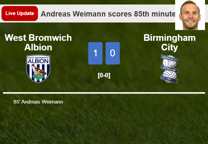 West Bromwich Albion vs Birmingham City live updates: Andreas Weimann scores opening goal in Championship contest (1-0)