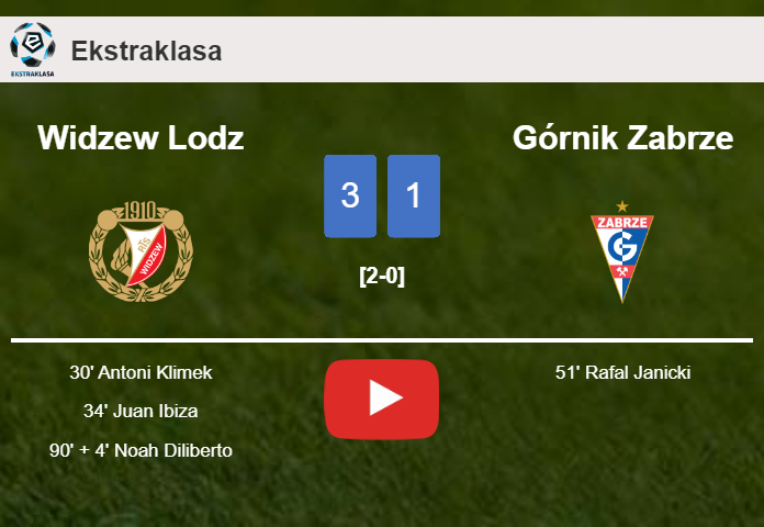 Widzew Lodz overcomes Górnik Zabrze 3-1. HIGHLIGHTS