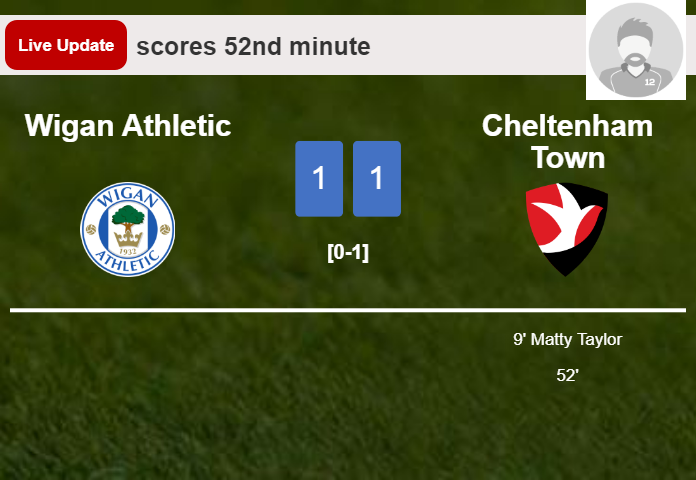 LIVE UPDATES. Cheltenham Town draws Wigan Athletic with a goal from  in the 52nd minute and the result is 1-1