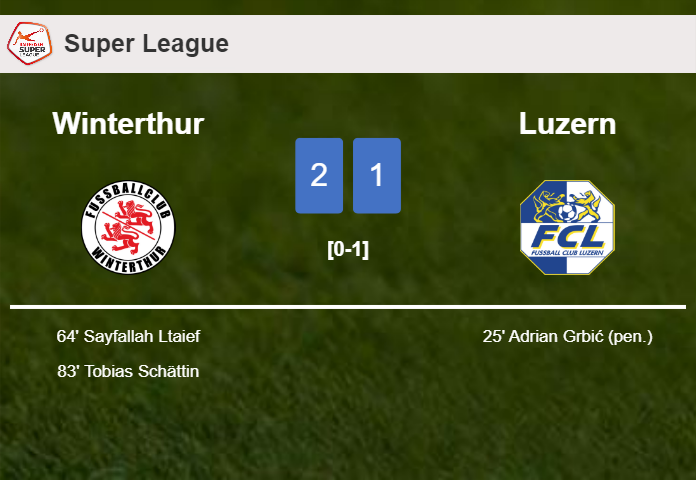 Winterthur recovers a 0-1 deficit to top Luzern 2-1