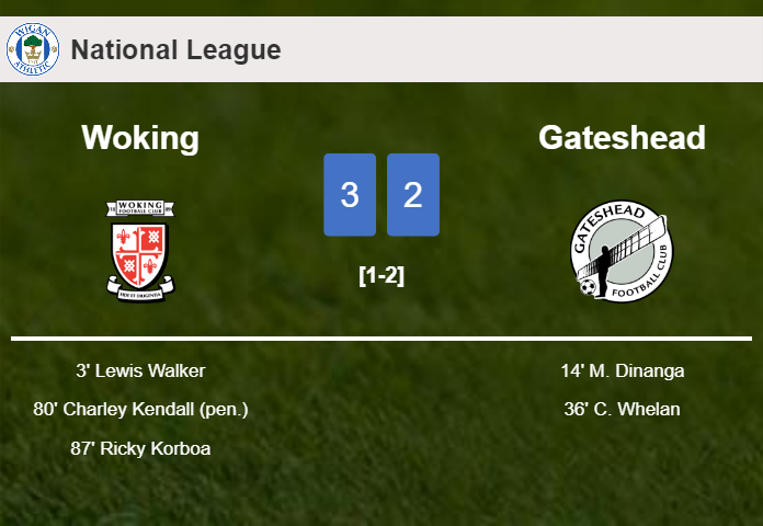 Woking defeats Gateshead after recovering from a 1-2 deficit