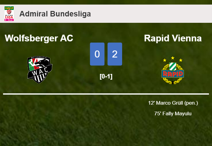 Rapid Vienna beats Wolfsberger AC 2-0 on Sunday