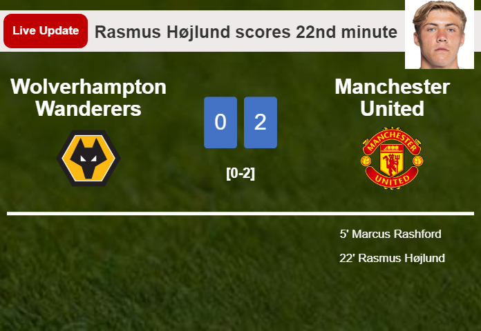 LIVE UPDATES. Manchester United scores again over Wolverhampton Wanderers with a goal from Rasmus Højlund in the 22nd minute and the result is 2-0