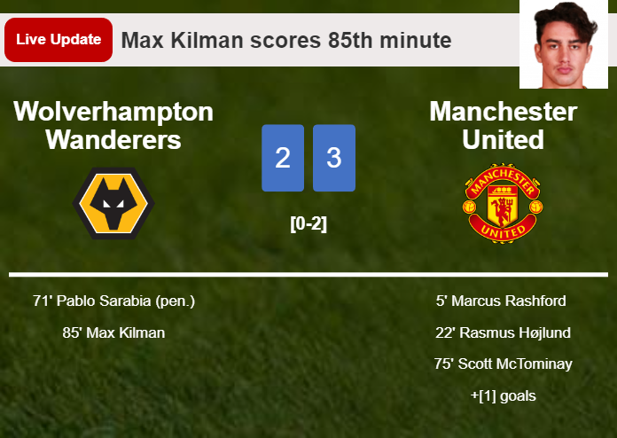 LIVE UPDATES. Wolverhampton Wanderers getting closer to Manchester United with a goal from Max Kilman in the 85th minute and the result is 2-3