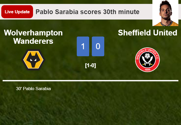 Wolverhampton Wanderers vs Sheffield United live updates: Pablo Sarabia scores opening goal in Premier League match (1-0)