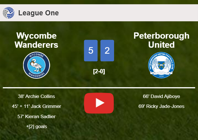 Wycombe Wanderers demolishes Peterborough United 5-2 after playing a fantastic match. HIGHLIGHTS