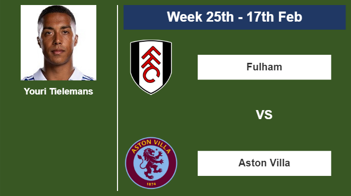 FANTASY PREMIER LEAGUE. Youri Tielemans statistics before competing vs Fulham on Saturday 17th of February for the 25th week.