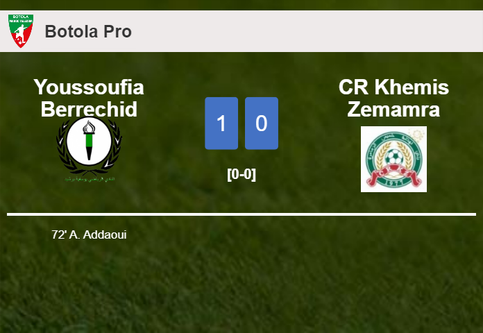 Youssoufia Berrechid defeats CR Khemis Zemamra 1-0 with a goal scored by A. Addaoui