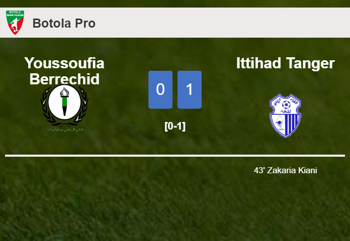 Ittihad Tanger overcomes Youssoufia Berrechid 1-0 with a goal scored by Z. Kiani