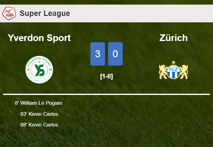 Yverdon Sport beats Zürich 3-0