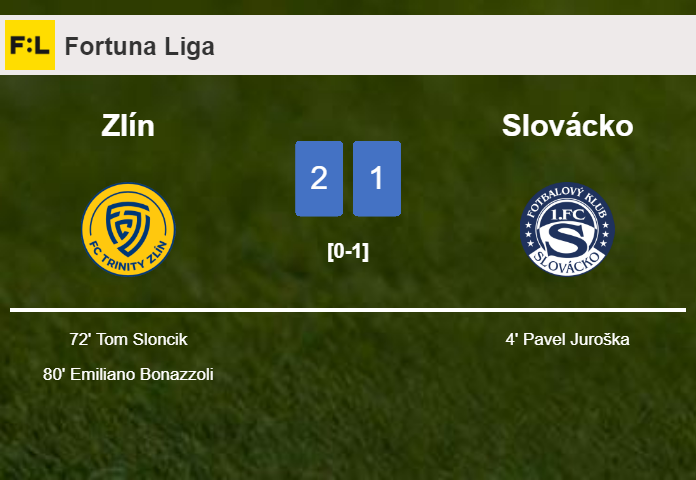 Zlín recovers a 0-1 deficit to defeat Slovácko 2-1