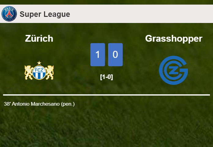 Zürich tops Grasshopper 1-0 with a goal scored by A. Marchesano