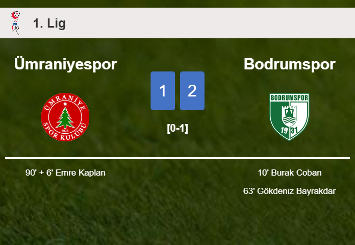 Bodrumspor clutches a 2-1 win against Ümraniyespor