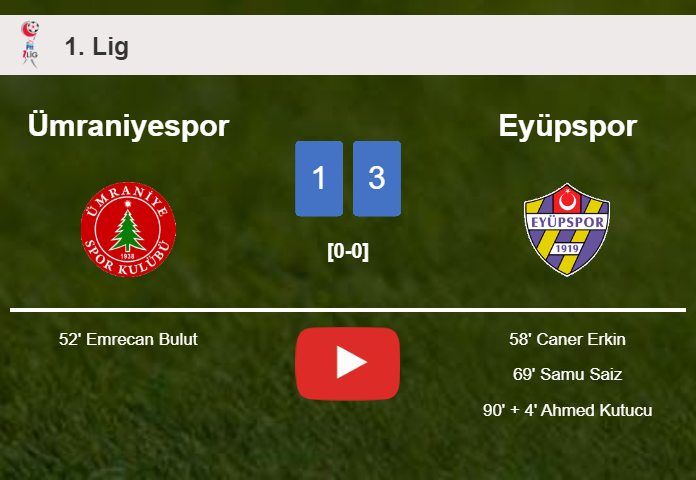 Eyüpspor overcomes Ümraniyespor 3-1 after recovering from a 0-1 deficit. HIGHLIGHTS