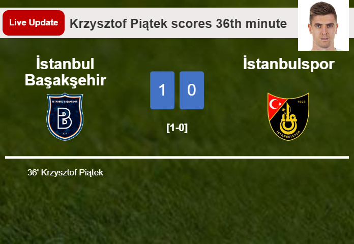 İstanbul Başakşehir vs İstanbulspor live updates: Krzysztof Piątek scores opening goal in Super Lig encounter (1-0)