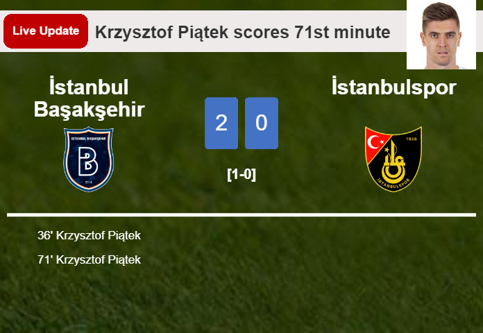 LIVE UPDATES. İstanbul Başakşehir extends the lead over İstanbulspor with a goal from Krzysztof Piątek in the 71st minute and the result is 2-0