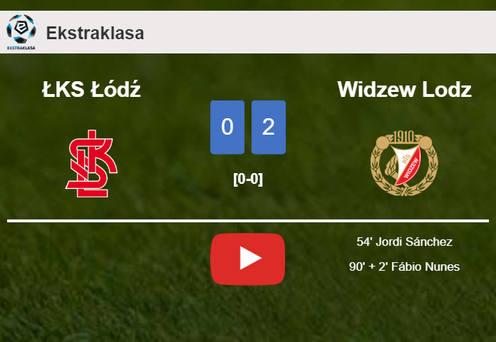Widzew Lodz prevails over ŁKS Łódź 2-0 on Sunday. HIGHLIGHTS