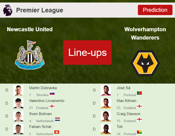 PREDICTED STARTING LINE UP: Newcastle United vs Wolverhampton Wanderers - 02-03-2024 Premier League - England