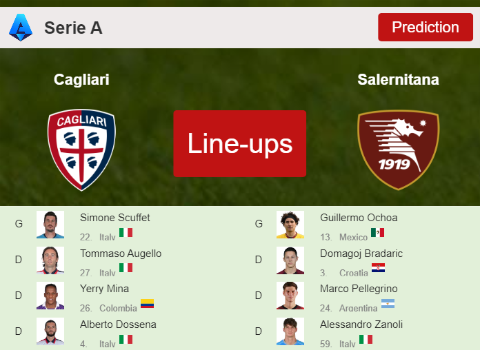 PREDICTED STARTING LINE UP: Cagliari vs Salernitana - 09-03-2024 Serie A - Italy
