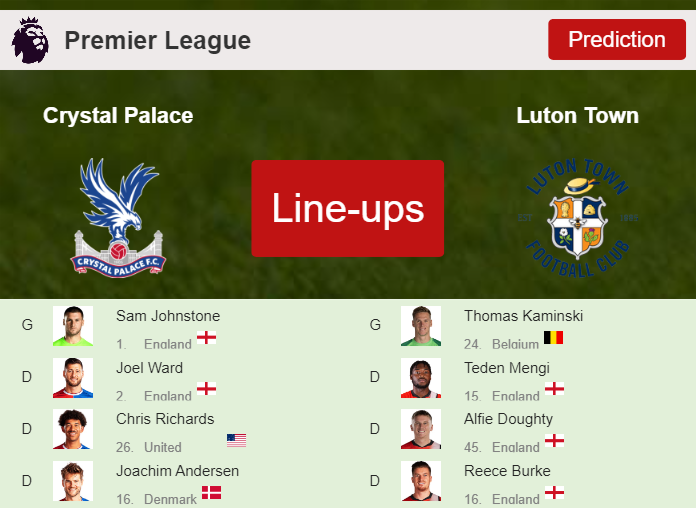 PREDICTED STARTING LINE UP: Crystal Palace vs Luton Town - 09-03-2024 Premier League - England