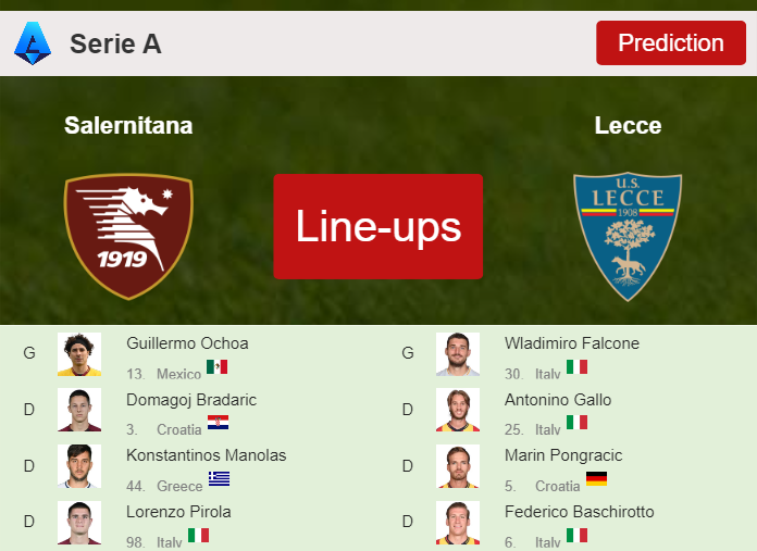 PREDICTED STARTING LINE UP: Salernitana vs Lecce - 16-03-2024 Serie A - Italy