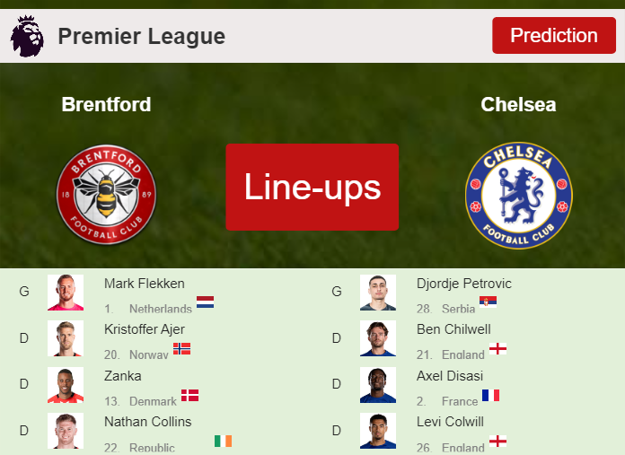 PREDICTED STARTING LINE UP: Brentford vs Chelsea - 02-03-2024 Premier League - England