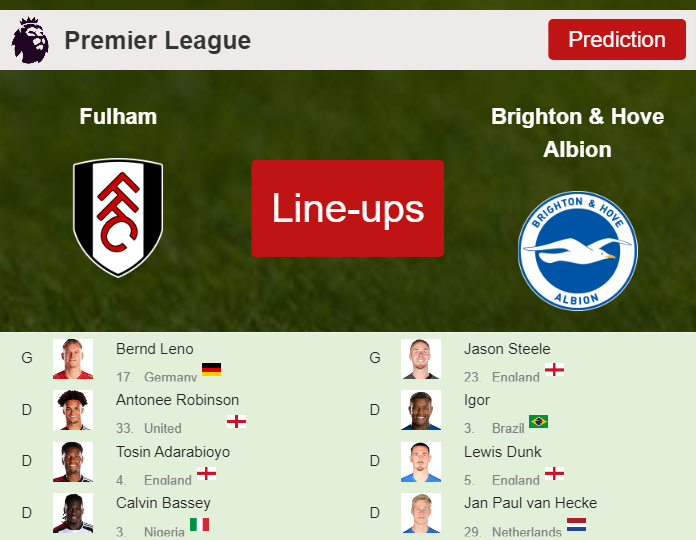 PREDICTED STARTING LINE UP: Fulham vs Brighton & Hove Albion - 02-03-2024 Premier League - England