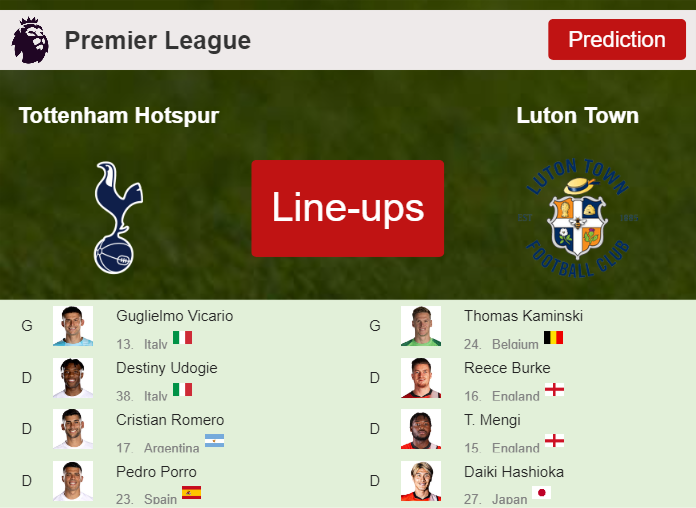 PREDICTED STARTING LINE UP: Tottenham Hotspur vs Luton Town - 30-03-2024 Premier League - England